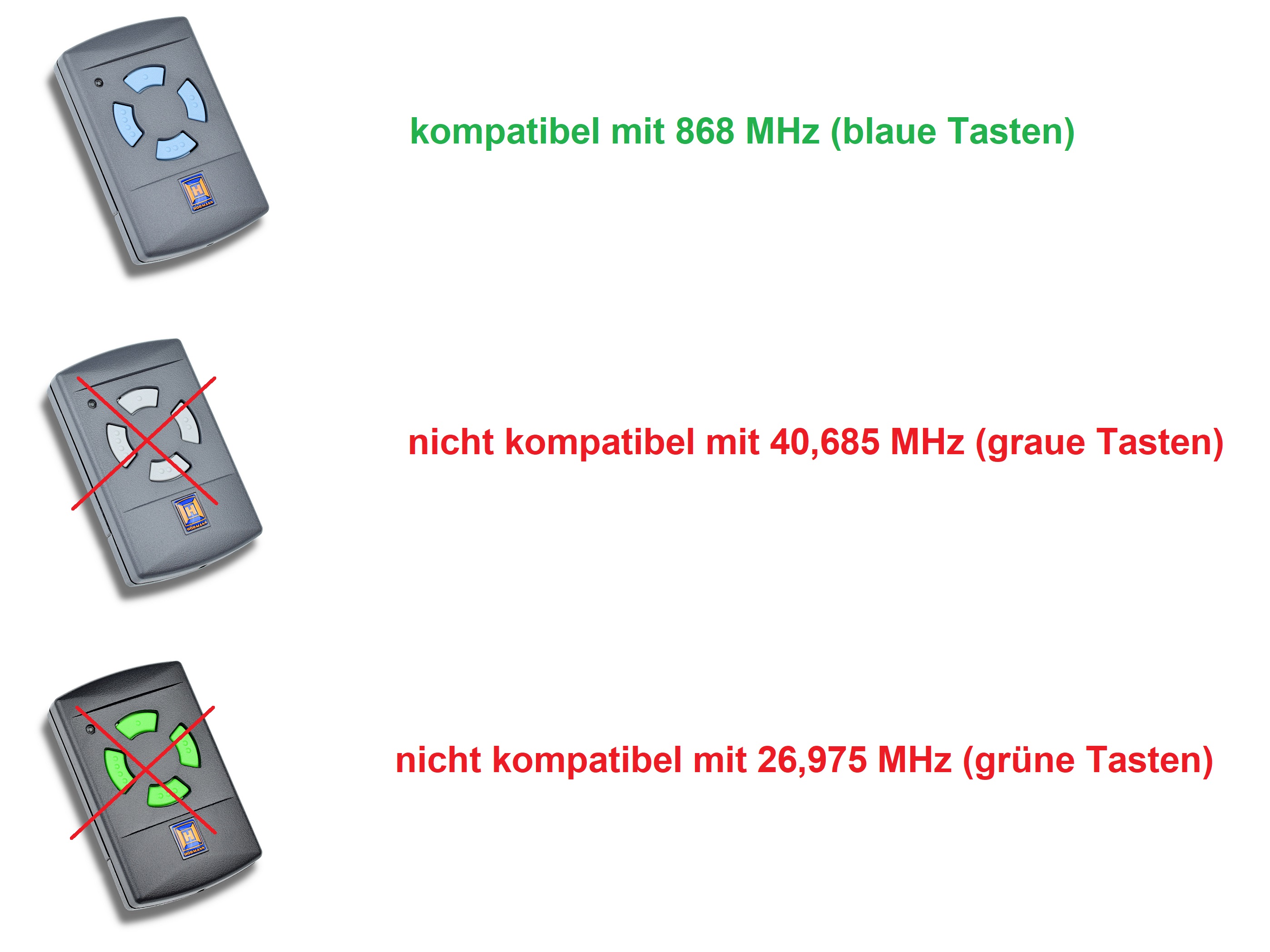 Hörmann HS 4 - 868 MHz ab 44,95 €
