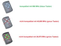 Hörmann Handsender HSM 4 868 MHz