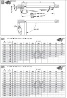 Hörmann Drehtorantrieb RotaMatic Akku-Solar 1 BiSecur Serie 3