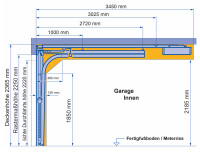 Hörmann Sektionaltor L-Sicke 3000 x 2250 mm | Weiß-Matt CH9016 | Antrieb: SupraMatic P