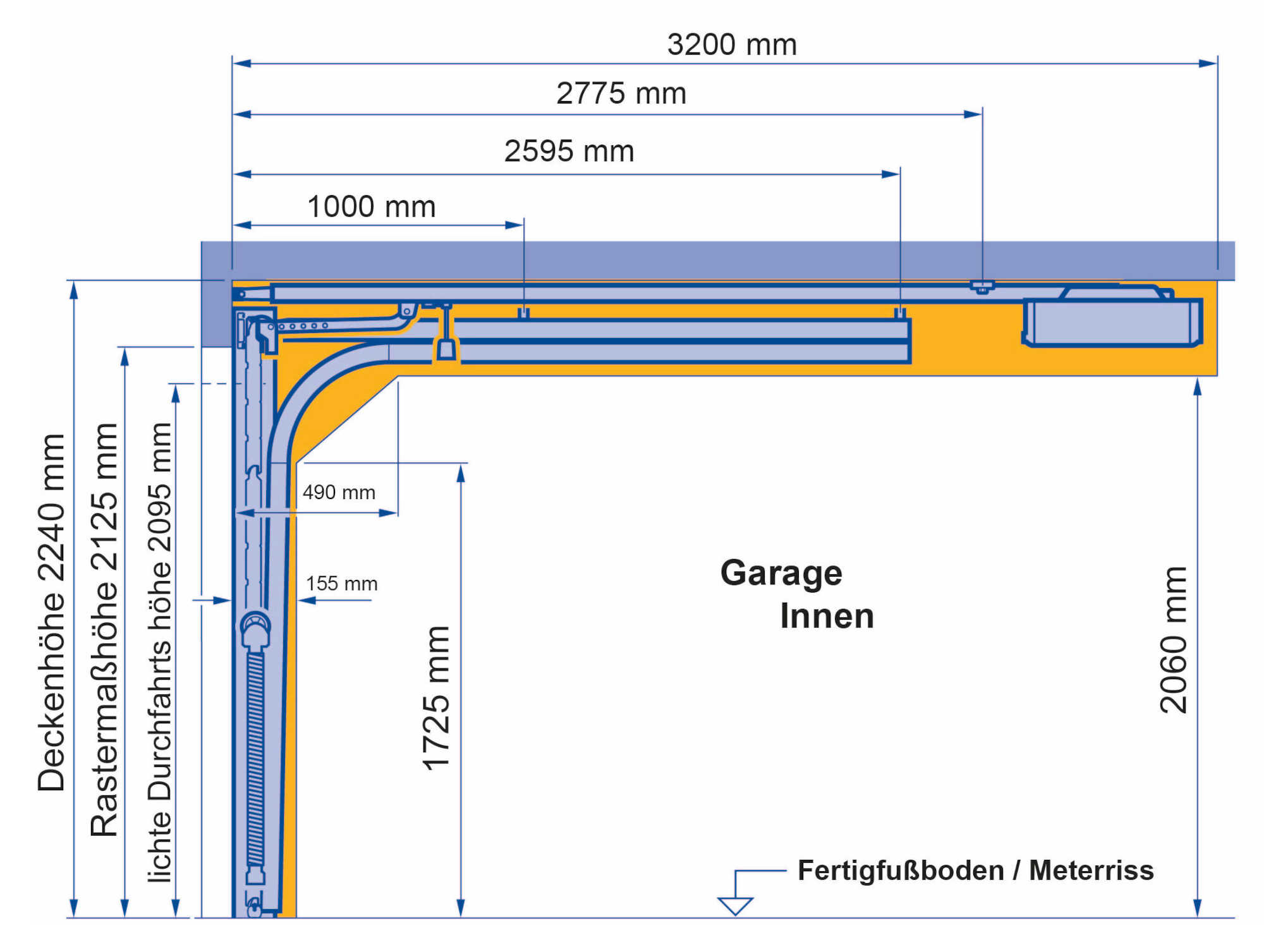 2125-mm-hoehe-Z-Beschlag-Hoermann-Tor