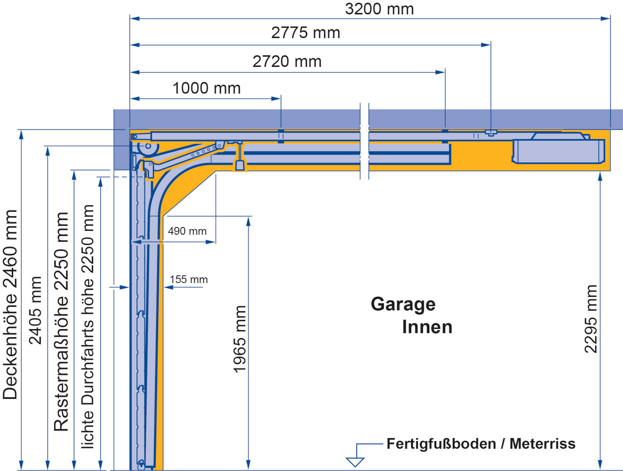 2250-mm-hoehe-N-Beschlag-Hoermann-Tor